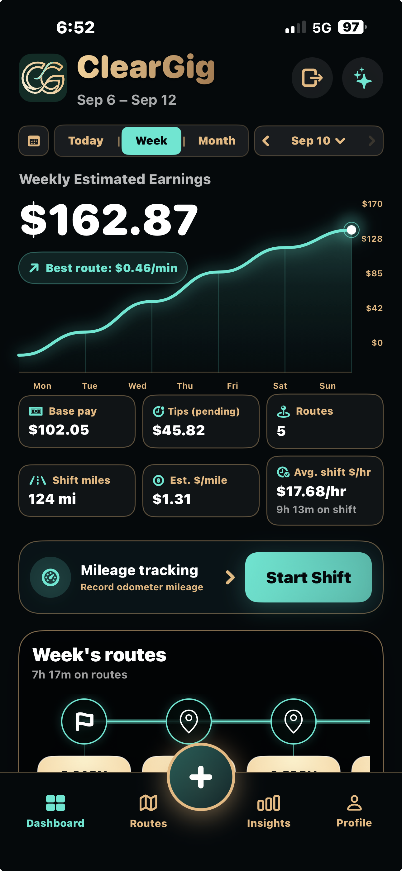 ClearGig weekly dashboard with earnings, pending tips, shift mileage, and earnings chart